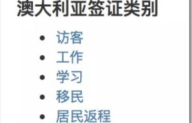 澳大利亚留学签证材料大盘点，让你轻松GET签证！